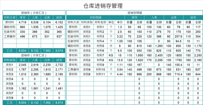 仓库进销存分类汇总明细管理Excel表格 - 封面预览