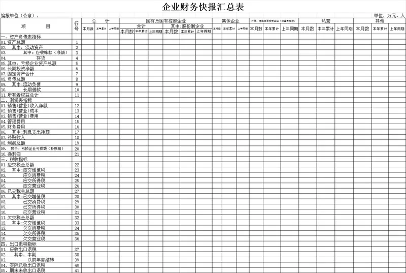 企业财务快报汇总Excel表格 多类型企业资产利润税务数据统计模板 - 封面预览