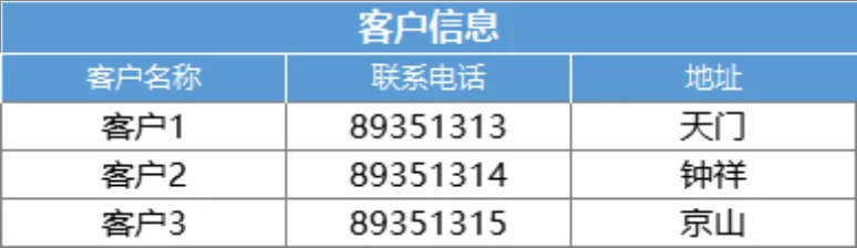 进销存管理系统Excel表格 含商品出入库库存统计应收应付管理功能 - 第4页