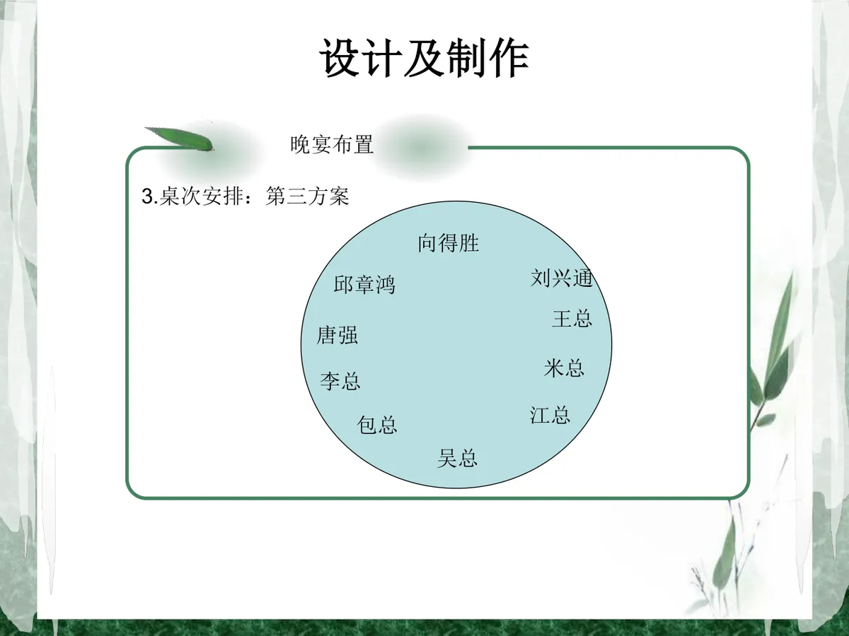 中海建杭州公司年会策划方案PPT模板 - 第8页