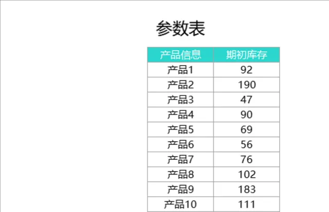 简易产品出入库库存管理Excel表格 含参数统计与单品查询功能 - 封面预览