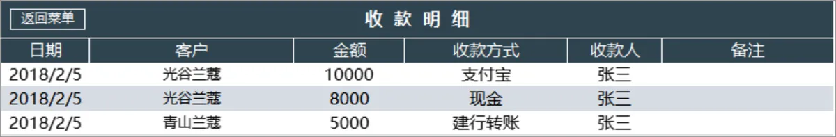 进销存管理系统Excel表格 含商品出入库库存统计收支汇总管理功能 - 第11页