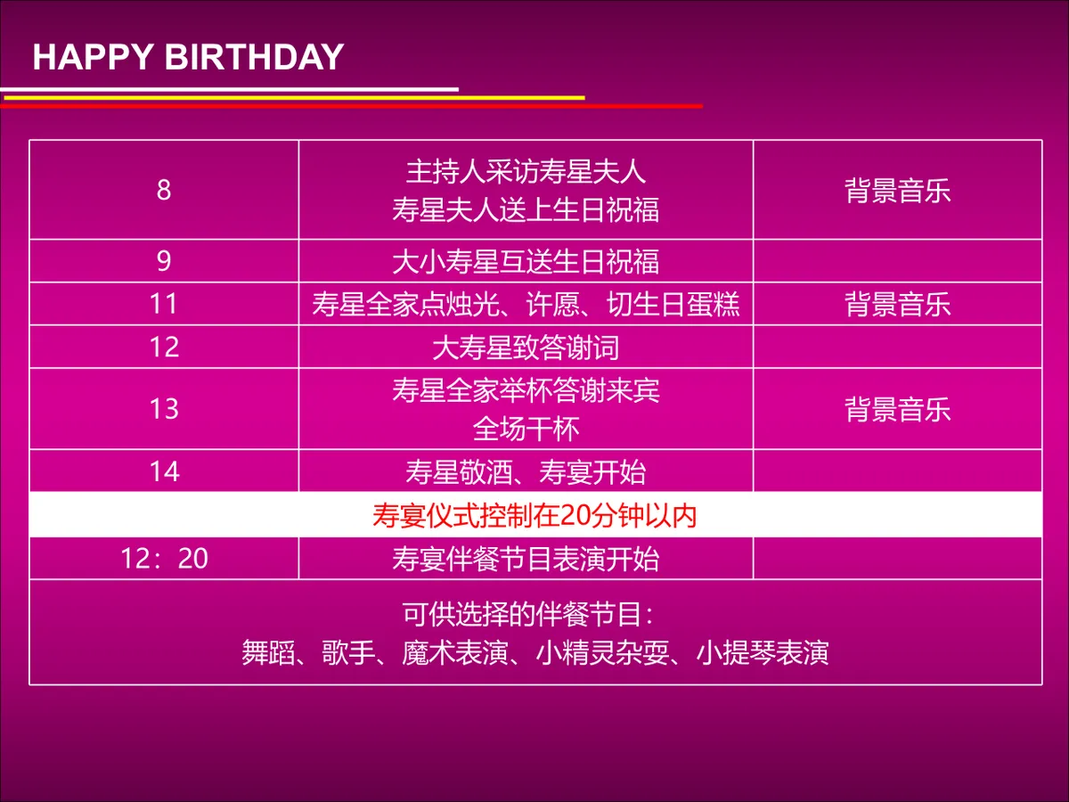 生日宴会策划方案PPT模板 寿宴活动流程布置演示素材 - 第7页