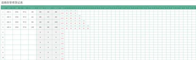 进销存管理登记Excel表格 企业商品库存出入库月度统计登记表 - 封面预览