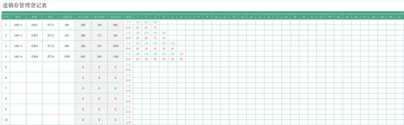 进销存管理登记Excel表格 企业商品库存出入库月度统计登记表 - 封面预览