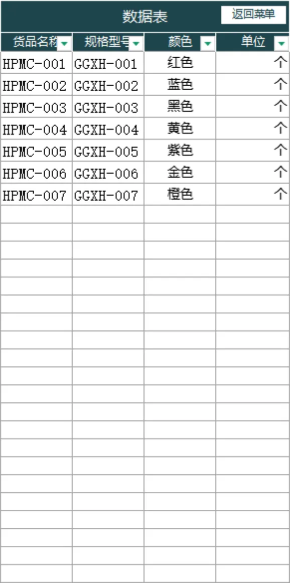 仓库进销存管理系统Excel表格 含入库单出库单库存单自动统计功能 - 第5页