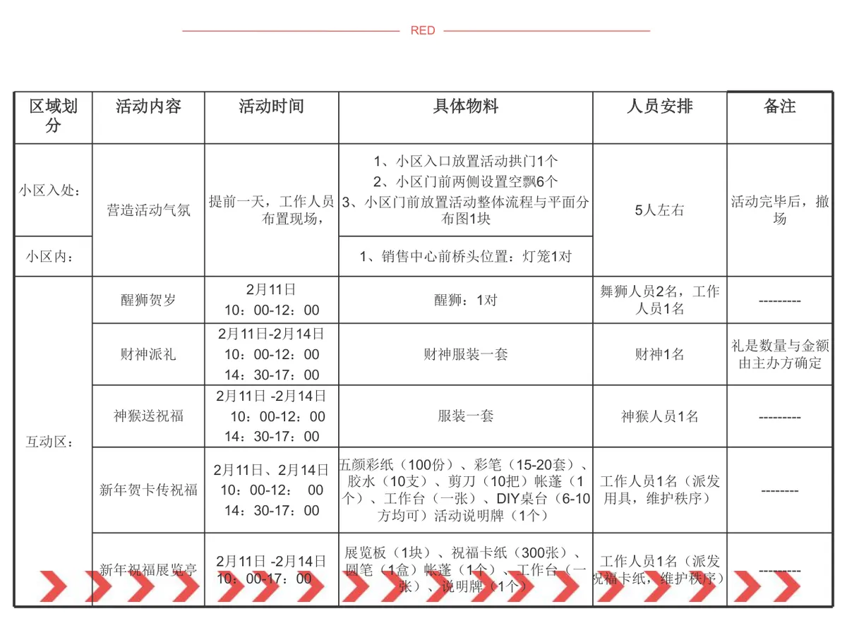 神猴传福锦绣新春春节主题活动策划方案PPT模板 - 第23页