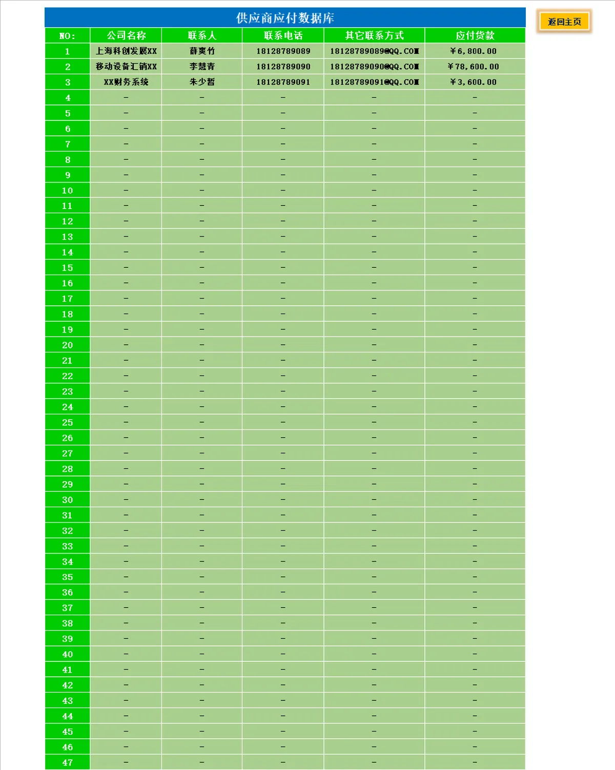客户应收明细管理Excel表格 企业往来应收账款统计登记模板 - 第4页