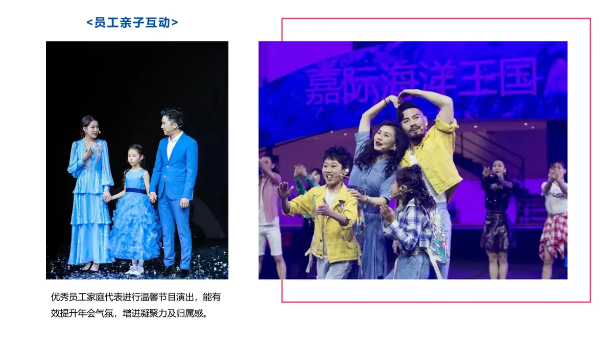 乘风破浪牛气冲天高端科技尾牙年会颁奖庆典活动策划方案PPT模板 - 第24页