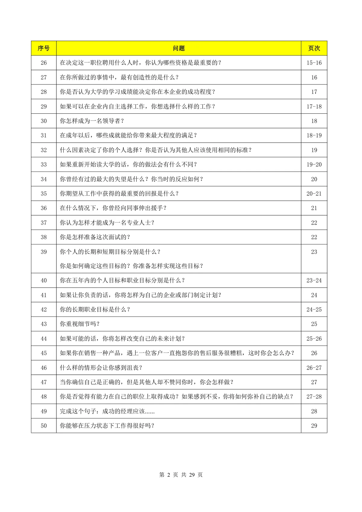 50道常用面试题目及专业回答点评Word文档 - 第2页