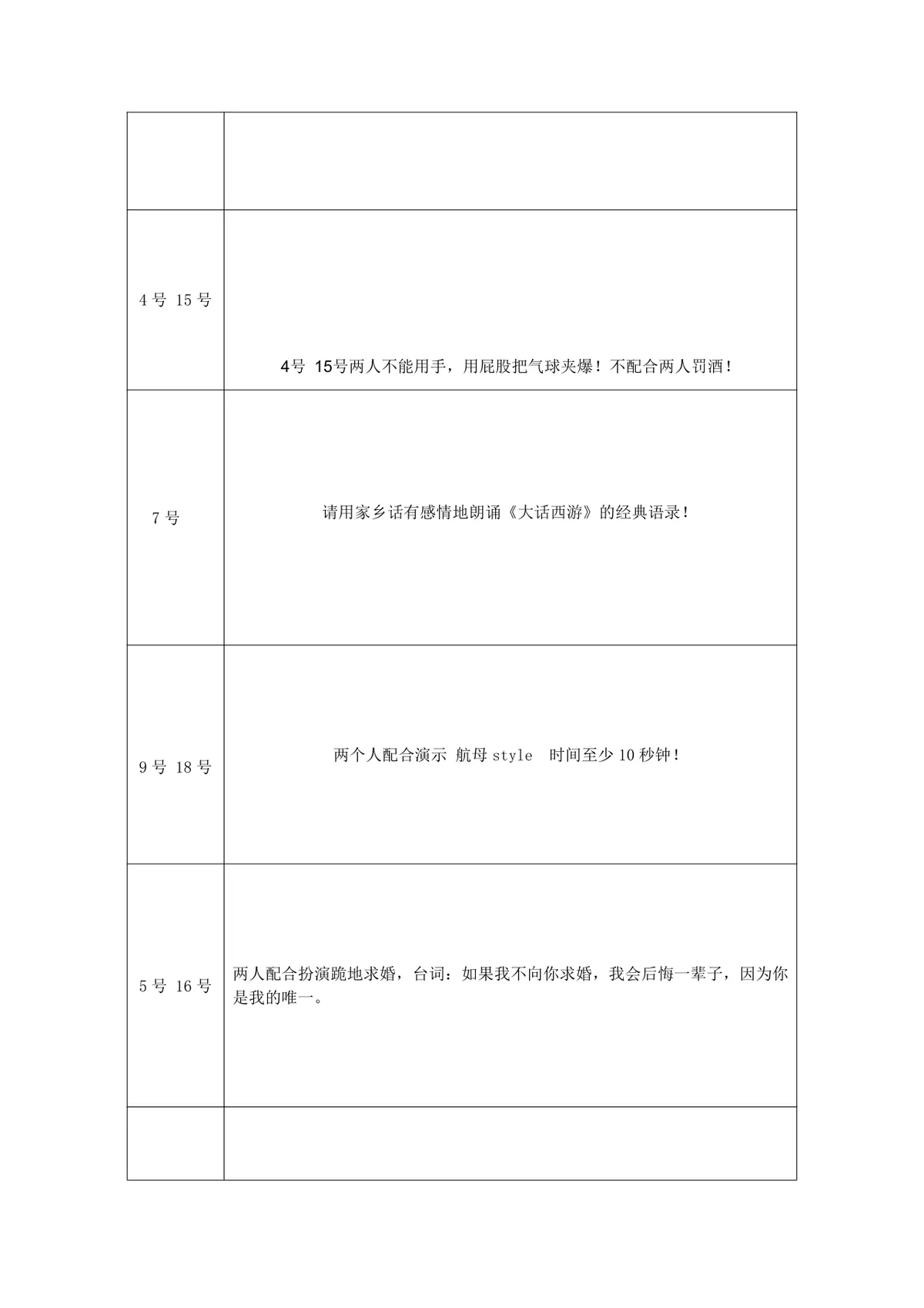 公司年会趣味惩罚环节活动方案Word文档 企业年会互动游戏规则参考模板 - 第2页