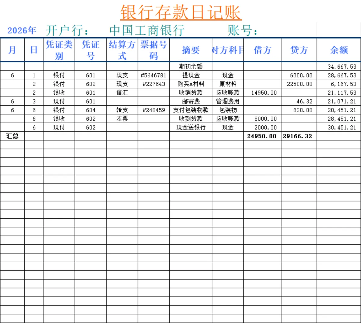 企业分类账与会计科目表财务管理Excel表格 - 第3页