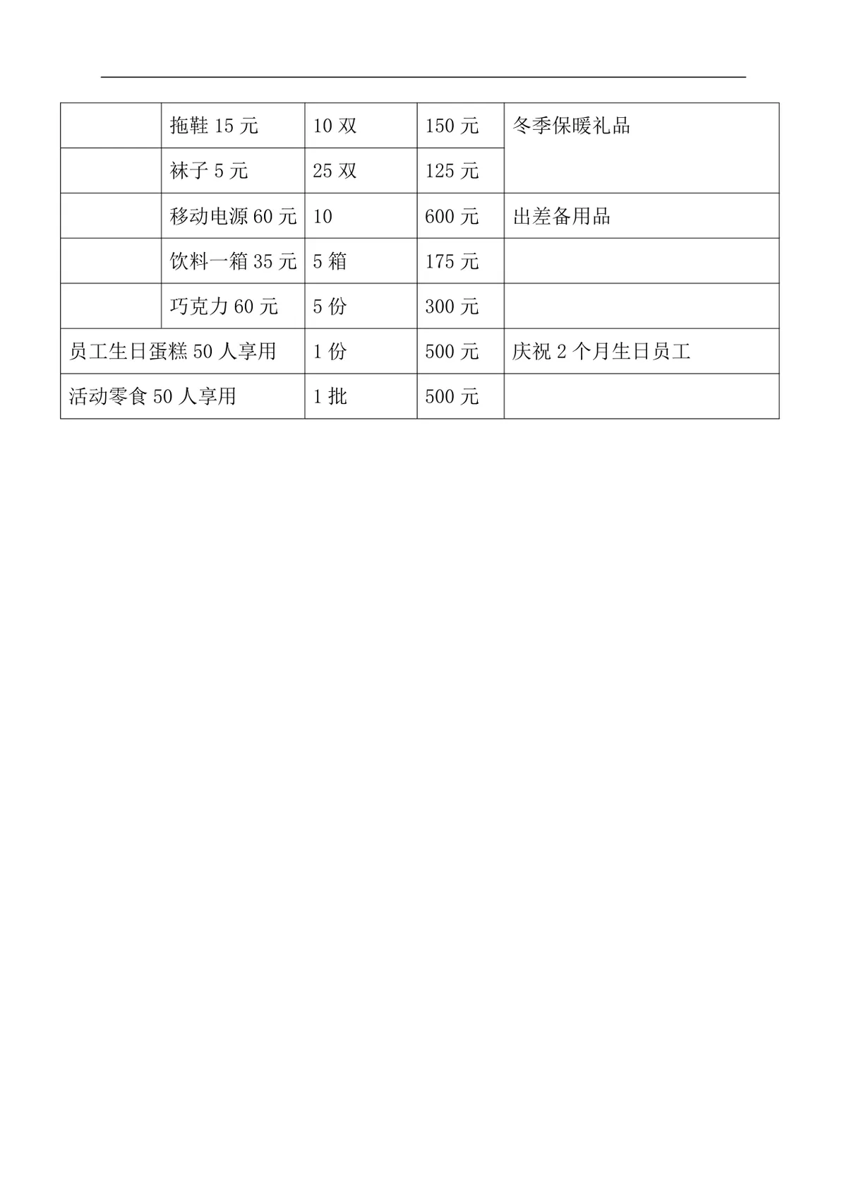 公司圣诞节活动策划方案圣诞全体总动员企业内部节日团建活动DOC文档 - 第3页