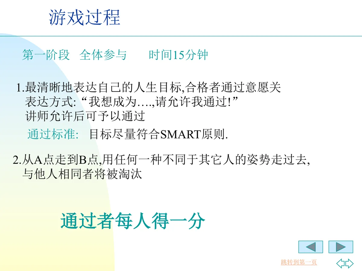 课程互动游戏培训课件PPT模板 含多款团建拓展游戏规则与流程 - 第5页