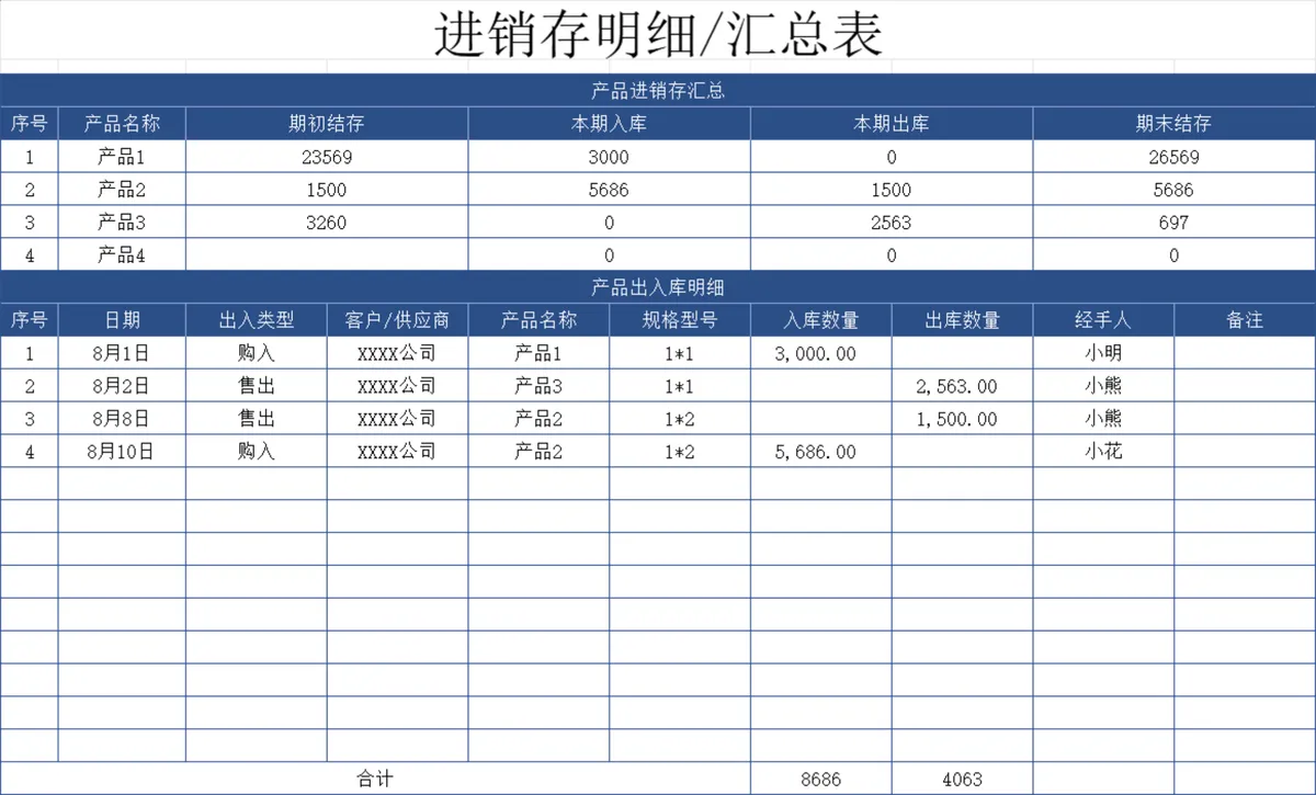 通用产品进销存明细汇总Excel表格 库存出入库统计管理模板 - 第1页