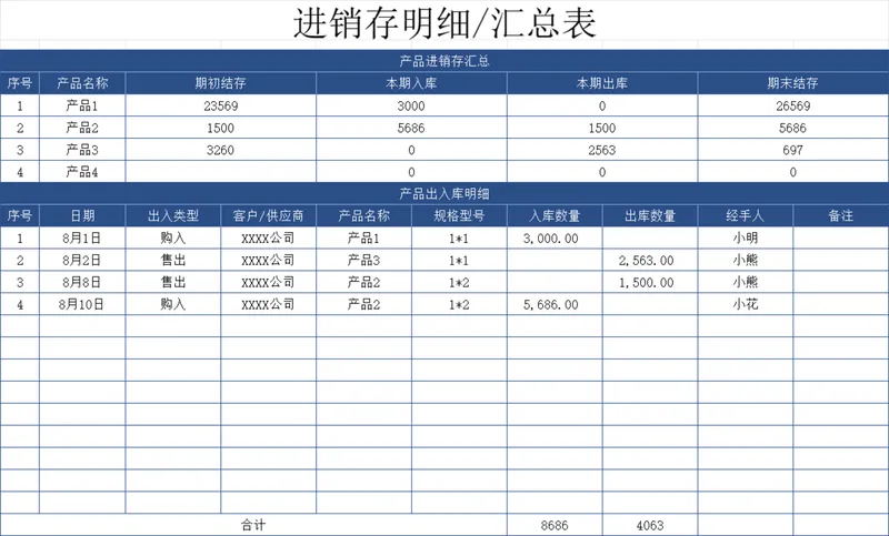 通用产品进销存明细汇总Excel表格 库存出入库统计管理模板 - 封面预览