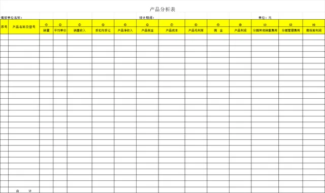 企业产品经营利润数据分析统计财务管理Excel表格 - 封面预览