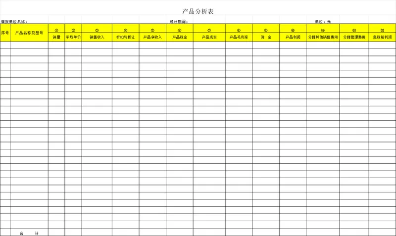 企业产品经营利润数据分析统计财务管理Excel表格 - 封面预览