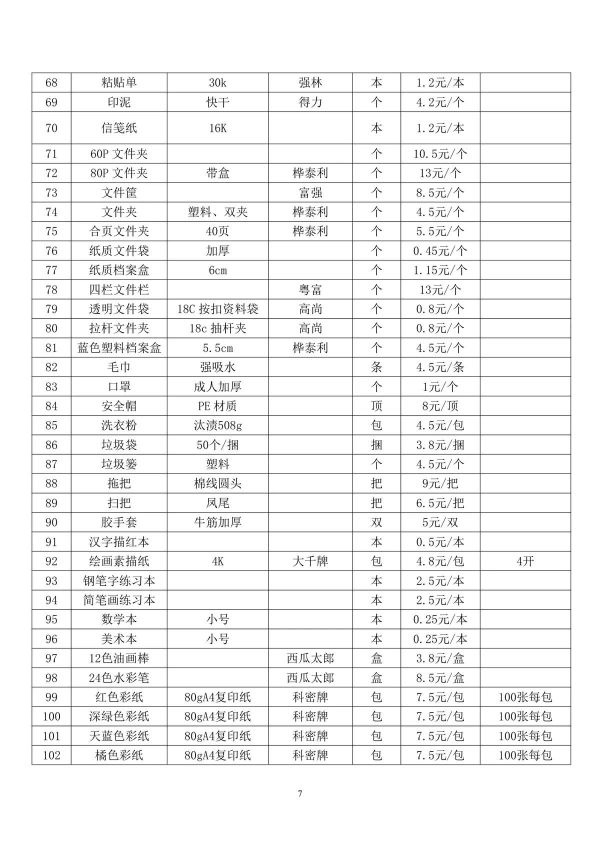 办公用品采购合同标准正式文档模板 - 第7页