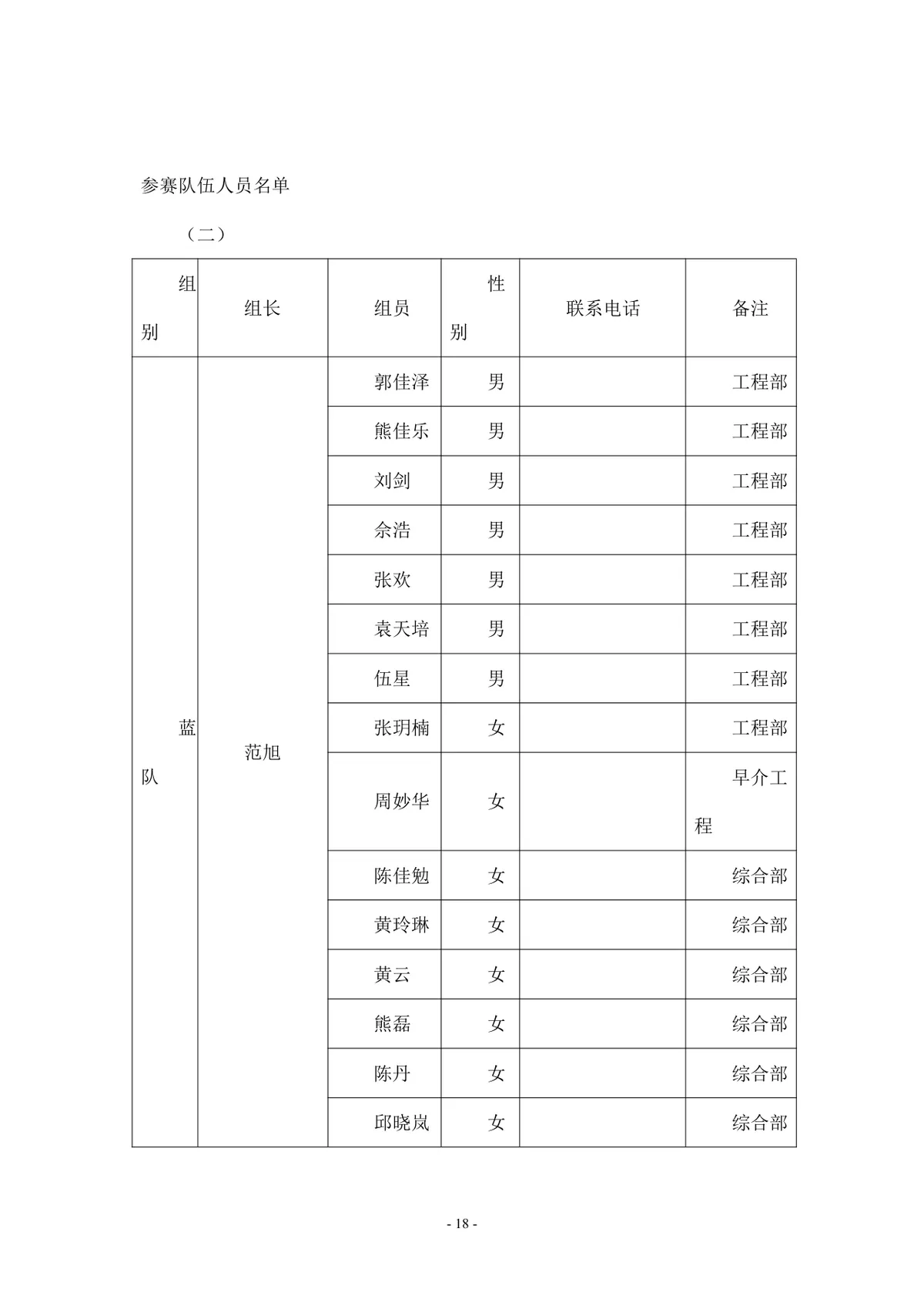 三八妇女节趣味活动策划方案Word文档 企业员工趣味运动会组织方案模板 - 第18页