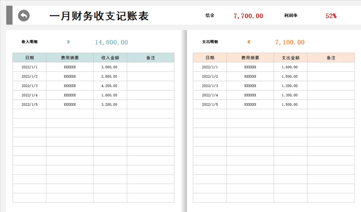 全年财务收支管理系统Excel记账表格 企业日常财务记账统计分析工具 - 第2页