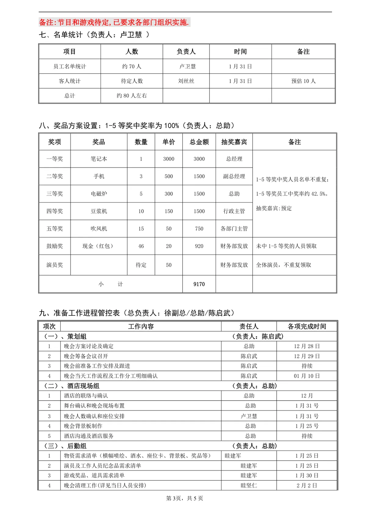 深圳市格朗仕照明有限公司春节晚会策划方案DOC文档模板 - 第3页