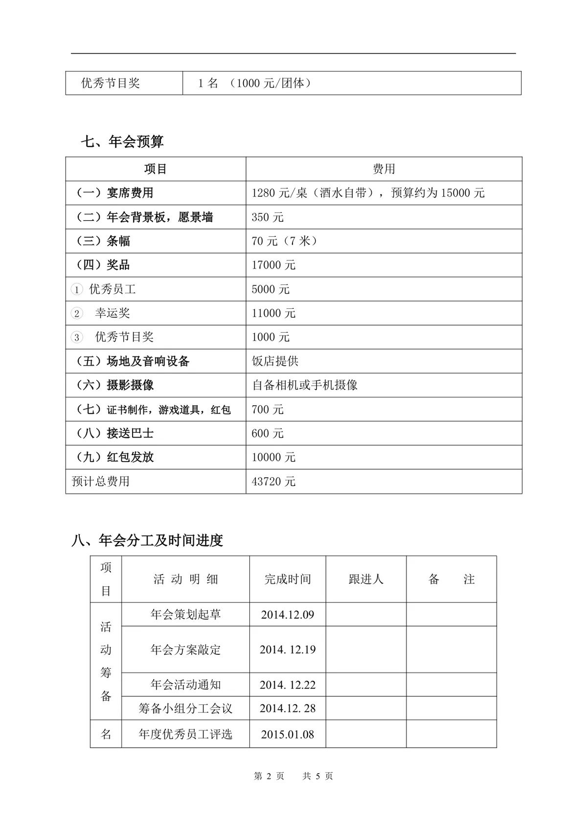 企业公司年度迎新年会完整策划方案Word文档模板 - 第2页