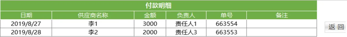 仓库进销存系统Excel表格 含出入库登记库存统计财务对账查询功能 - 第6页