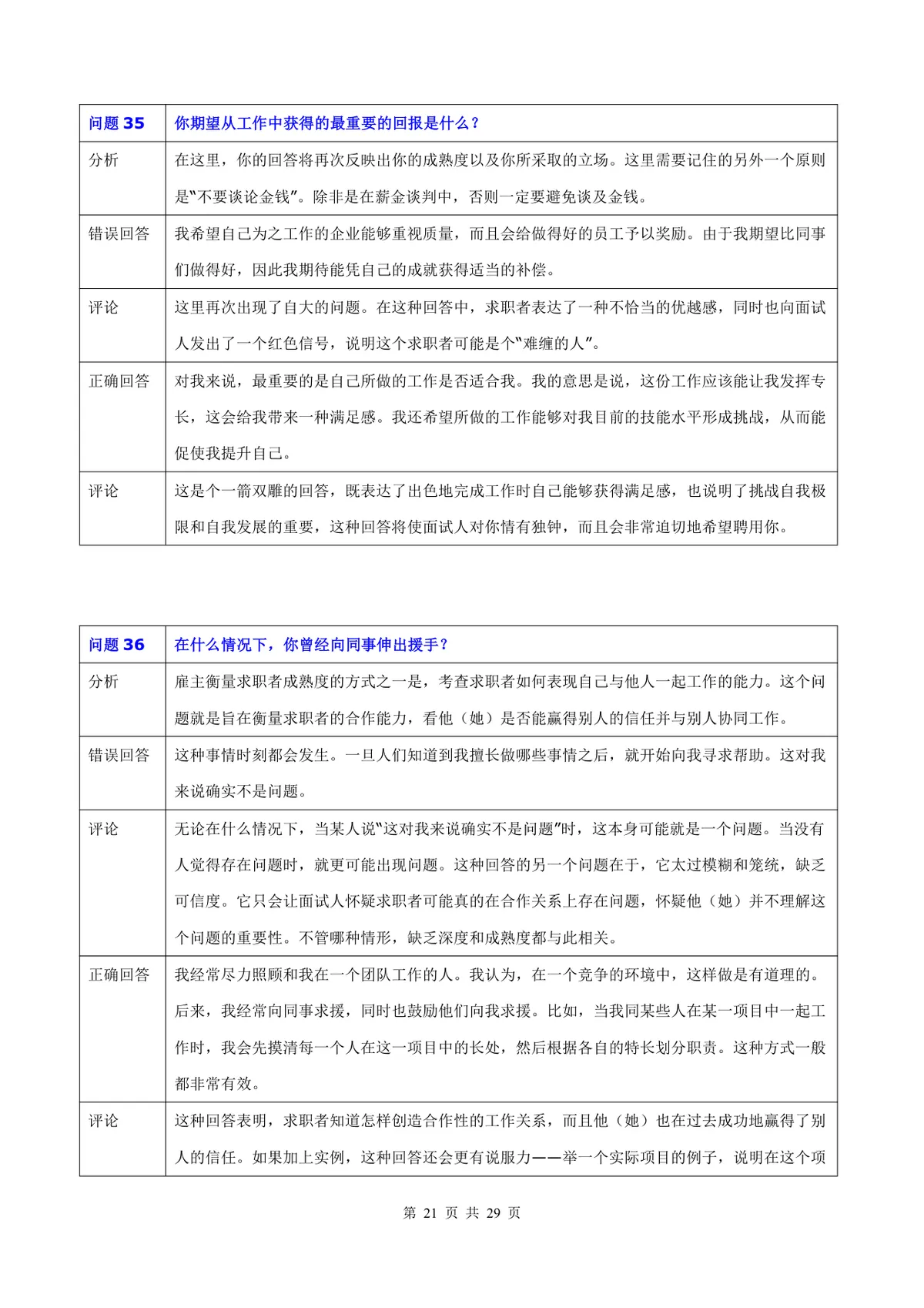 50道常用面试题目及专业回答点评Word文档 - 第21页