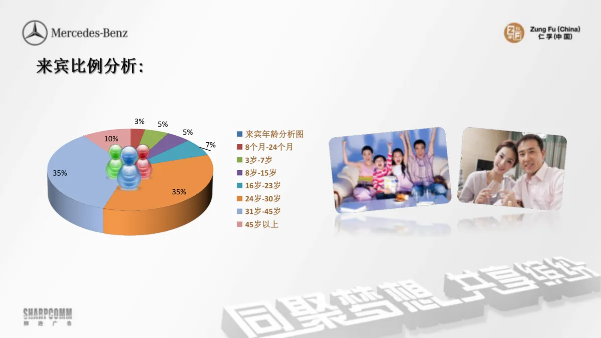 仁孚员工家庭日活动执行方案PPT模板 - 第6页