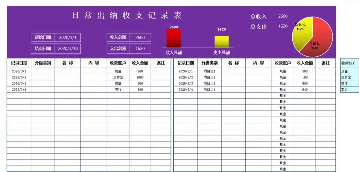 日常出纳收支记录表Excel财务记账统计表格 - 第1页