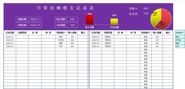 日常出纳收支记录表Excel财务记账统计表格 - 封面预览