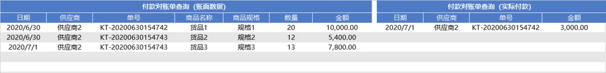 进销存管理系统Excel表格 含商品出入库库存查询财务汇总全流程管理 - 第21页