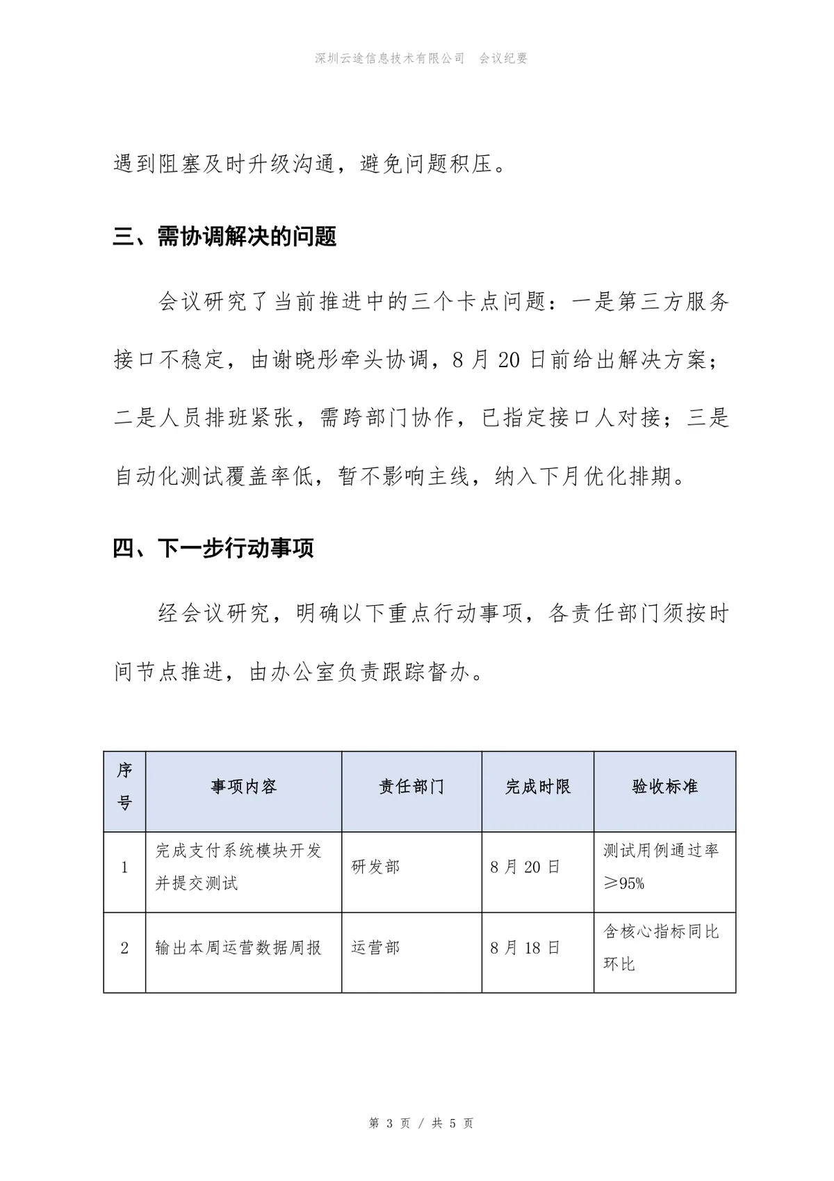 技术中心周例会会议纪要标准Word文档模板 - 第3页