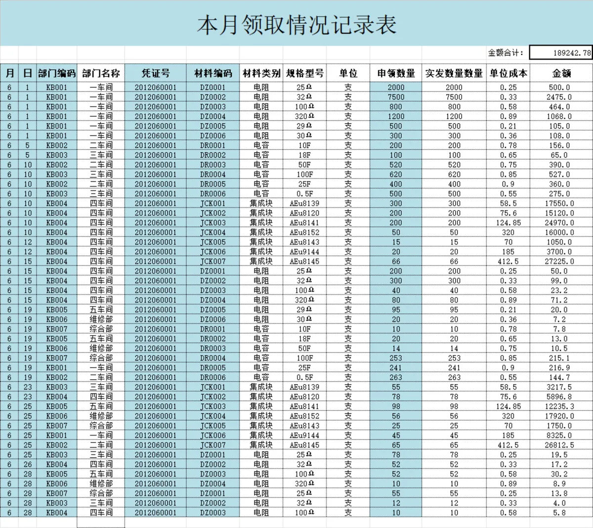 供应商材料基础数据表与材料入库明细财务管理Excel表格 - 第3页