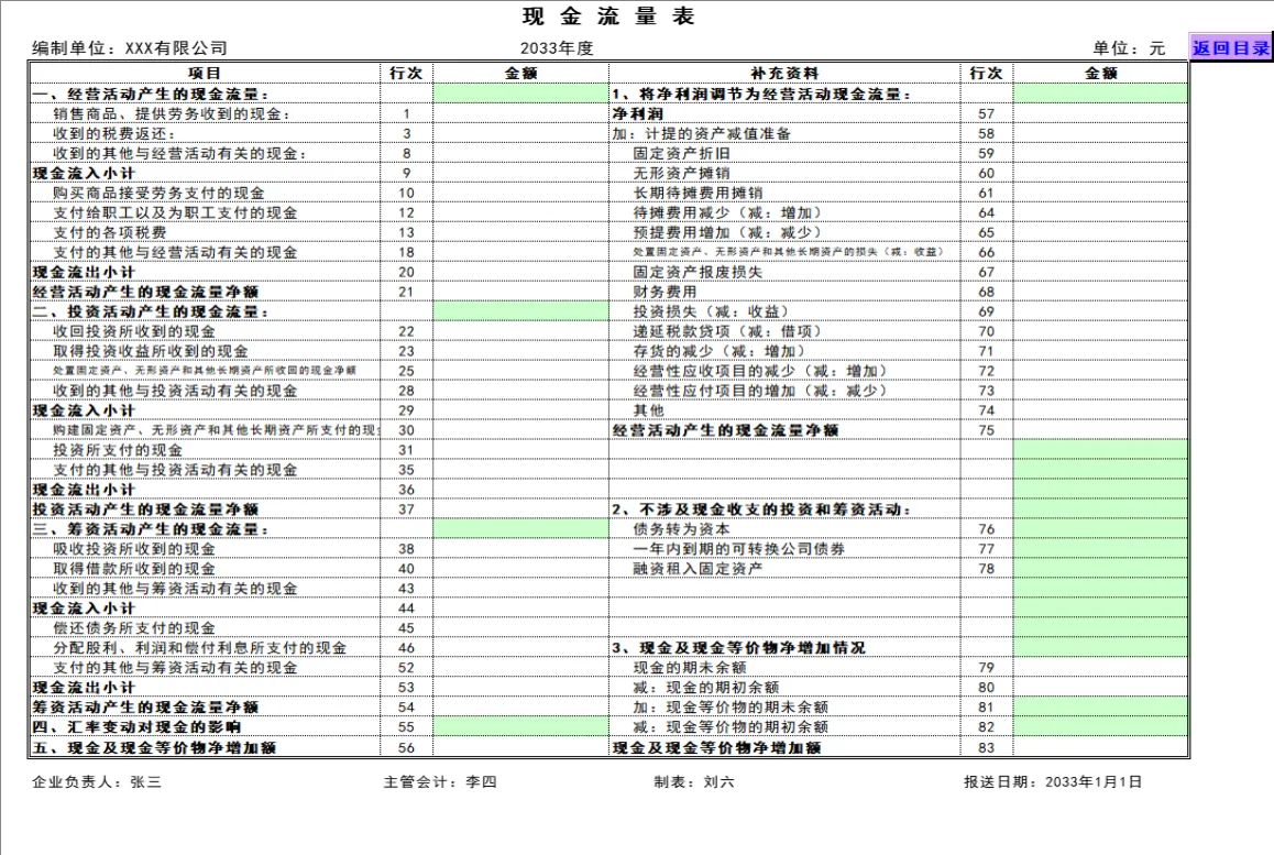 全自动会计记账凭证报表系统Excel表格 含资产负债表现金流量表损益表 - 第9页