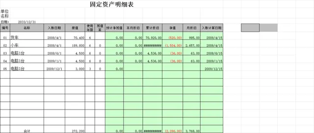 企业固定资产明细折旧核算管理Excel表格 - 封面预览