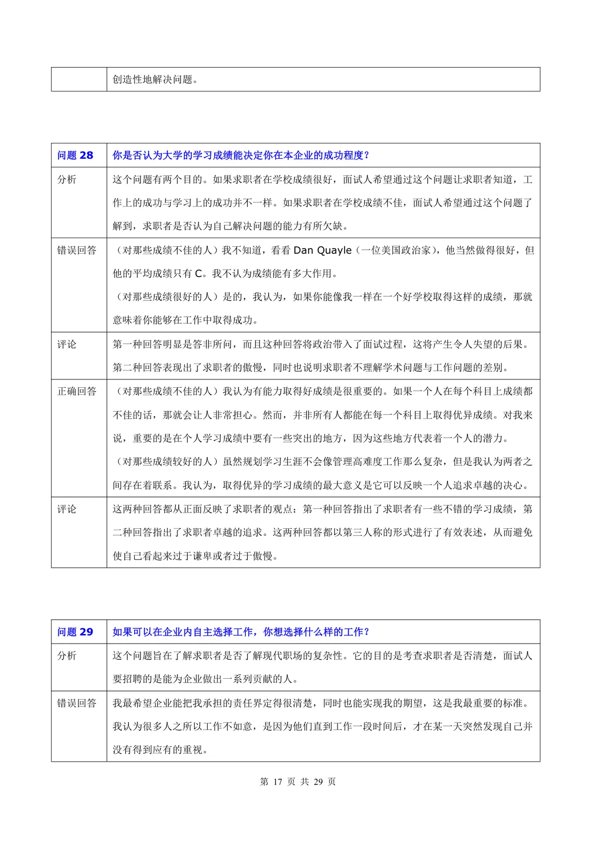 50道常用面试题目及专业回答点评Word文档 - 第17页
