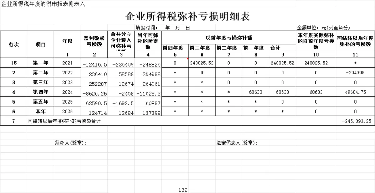 企业所得税年度纳税申报表含收入明细表财务Excel表格 - 第6页