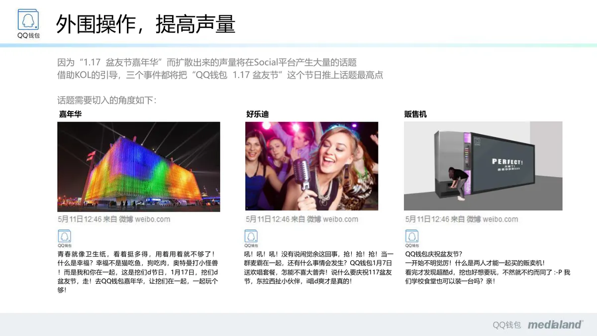 QQ钱包2周年庆典活动策划方案PPT模板 - 第19页