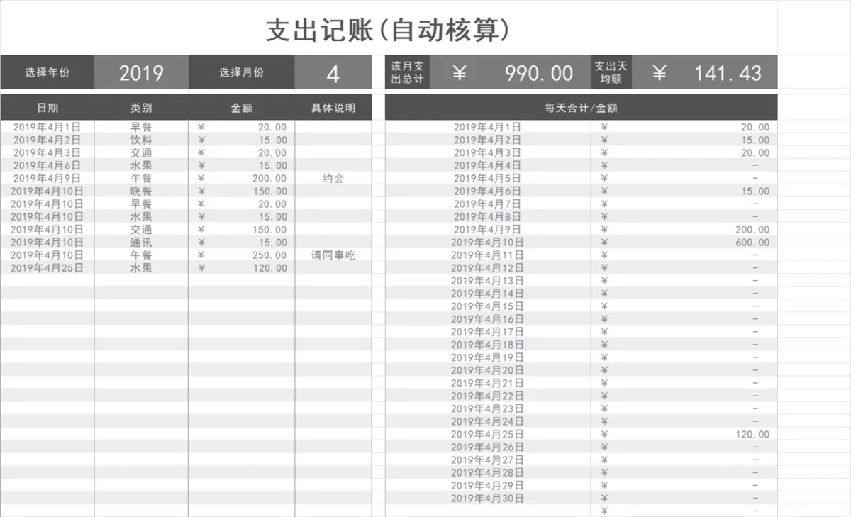 自动核算支出记账Excel表格 个人日常消费月度财务管理统计台账 - 第1页