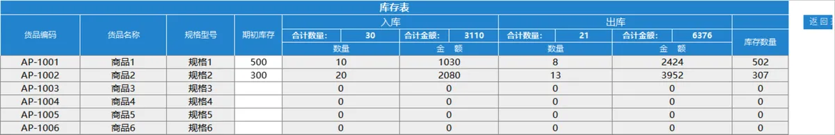 进销存管理系统Excel表格 含商品供应商客户出入库库存统计功能 - 第7页