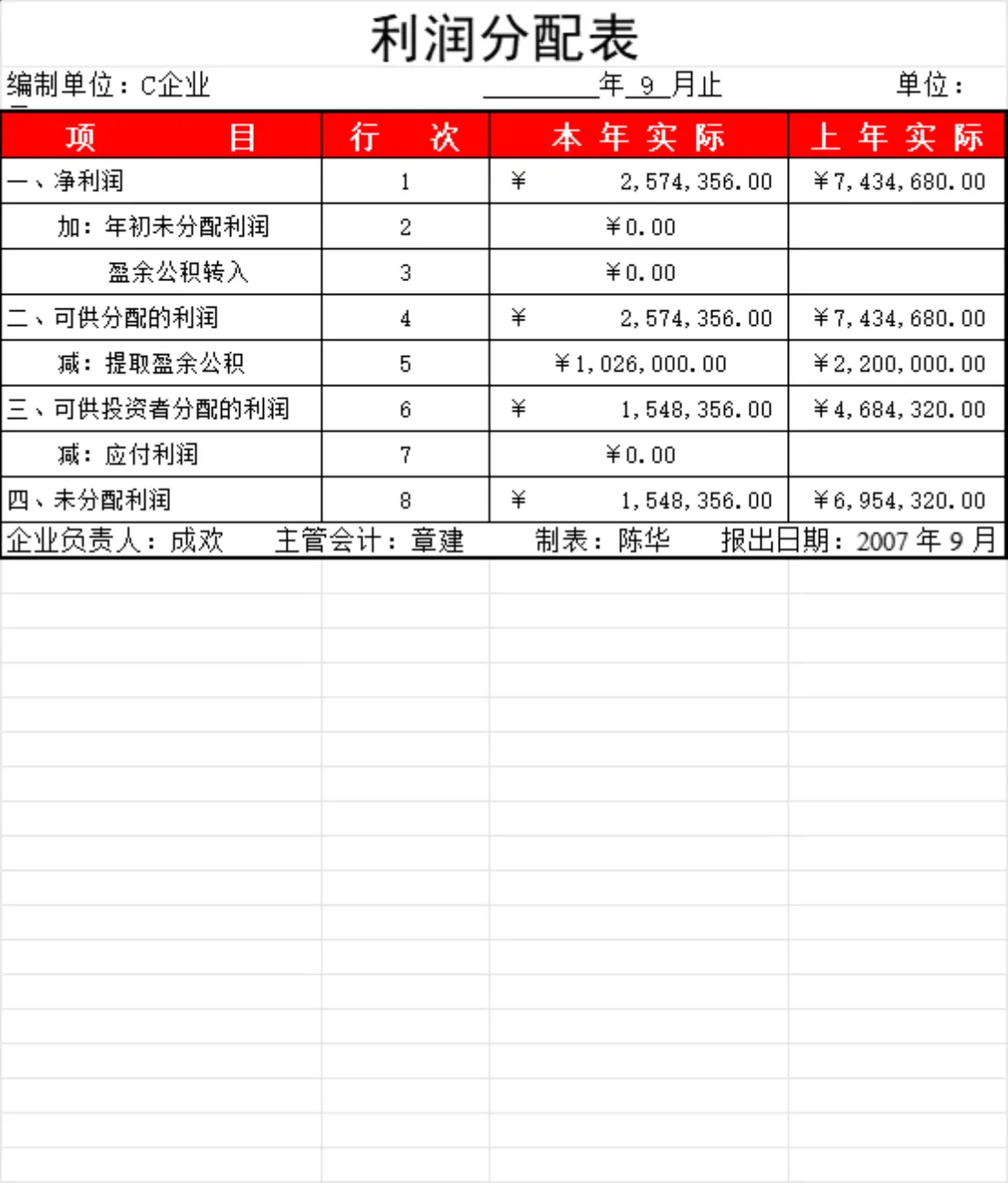 企业利润分配及明细科目核算Excel财务表格 - 第3页