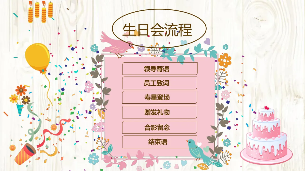 温馨卡通风企业员工生日会活动策划执行演示PPT模板 - 第2页