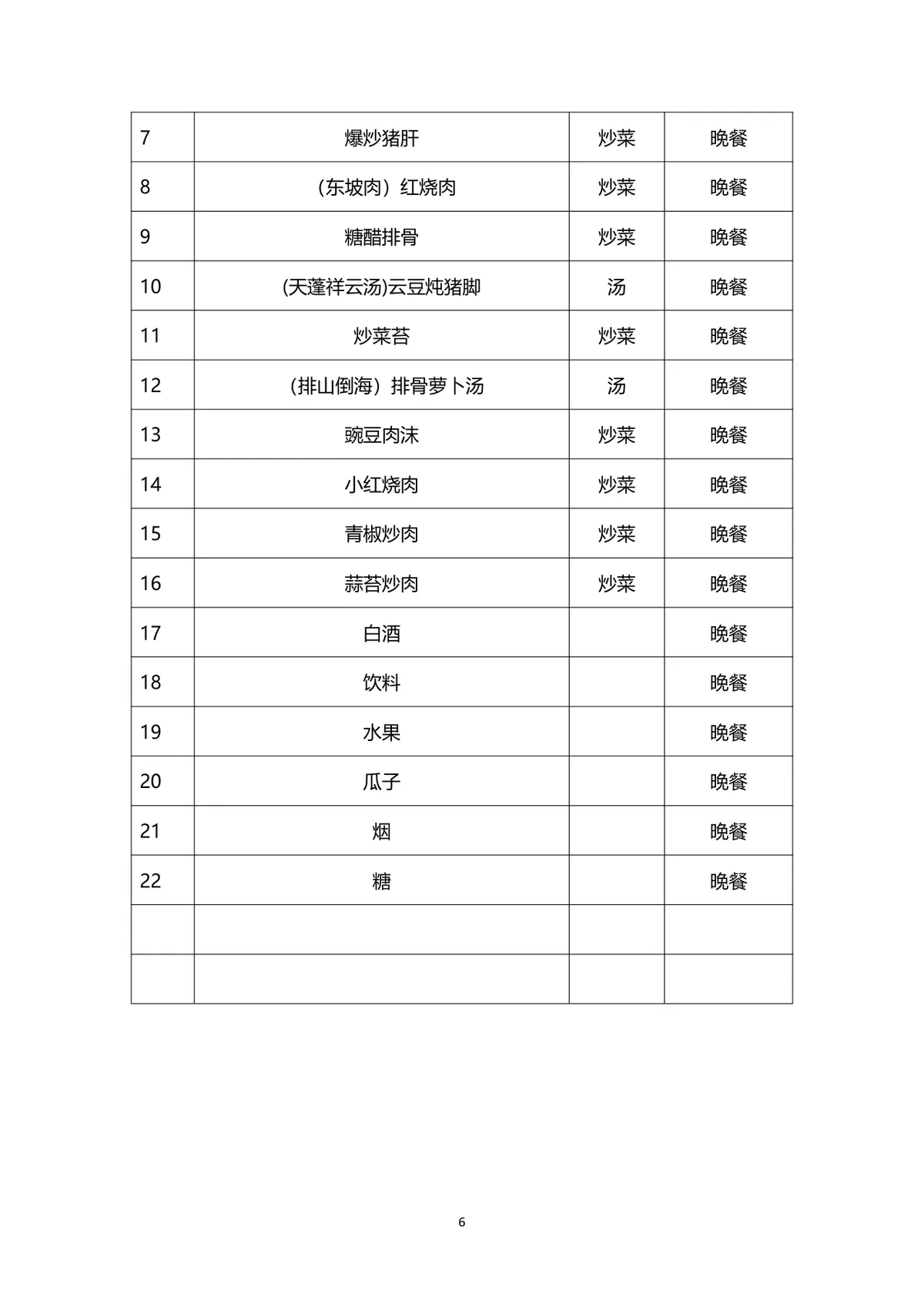企业联谊会完整策划方案Word文档 含活动流程预算明细等全环节内容 - 第6页