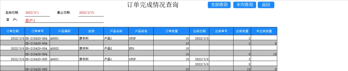 进销存管理系统Excel表格 企业库存商品出入库数据统计管理模板 - 第4页