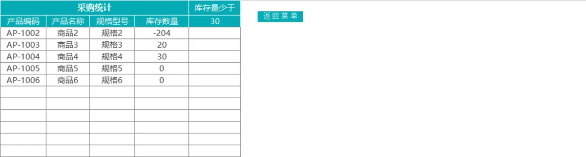 进销存管理系统Excel表格 含商品出入库采购统计对账查询全功能 - 第12页
