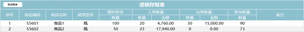 进销存管理系统Excel表格 含商品客户供应商信息出入库登记查询报表 - 第7页