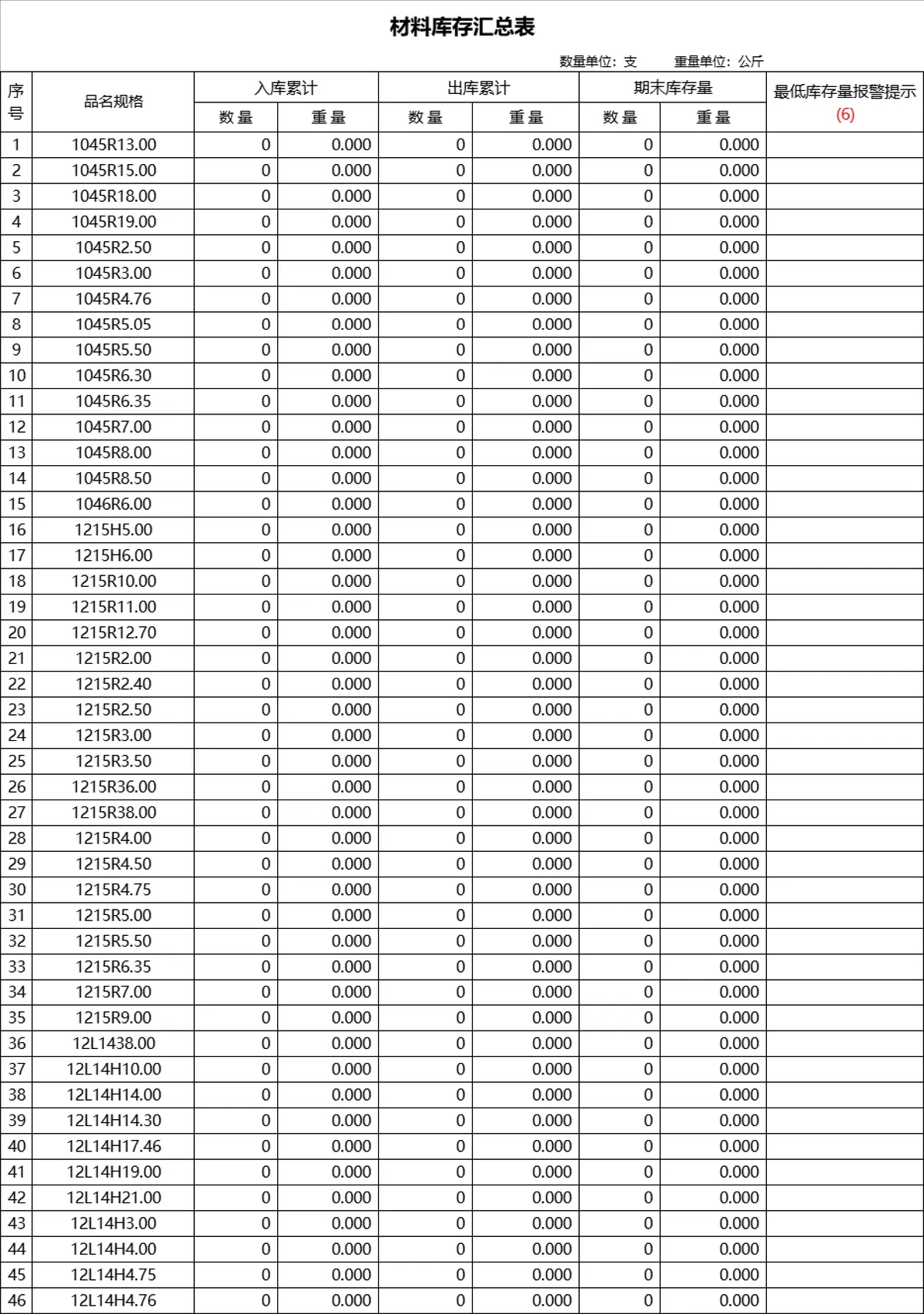 仓库管理系统Excel表格 含出入库库存统计基础资料登记全套仓储管理模板 - 第15页