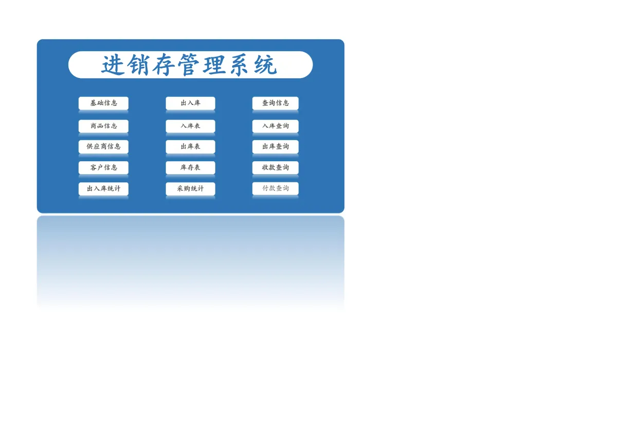 进销存管理系统Excel表格 含商品出入库库存统计查询管理功能 - 第1页